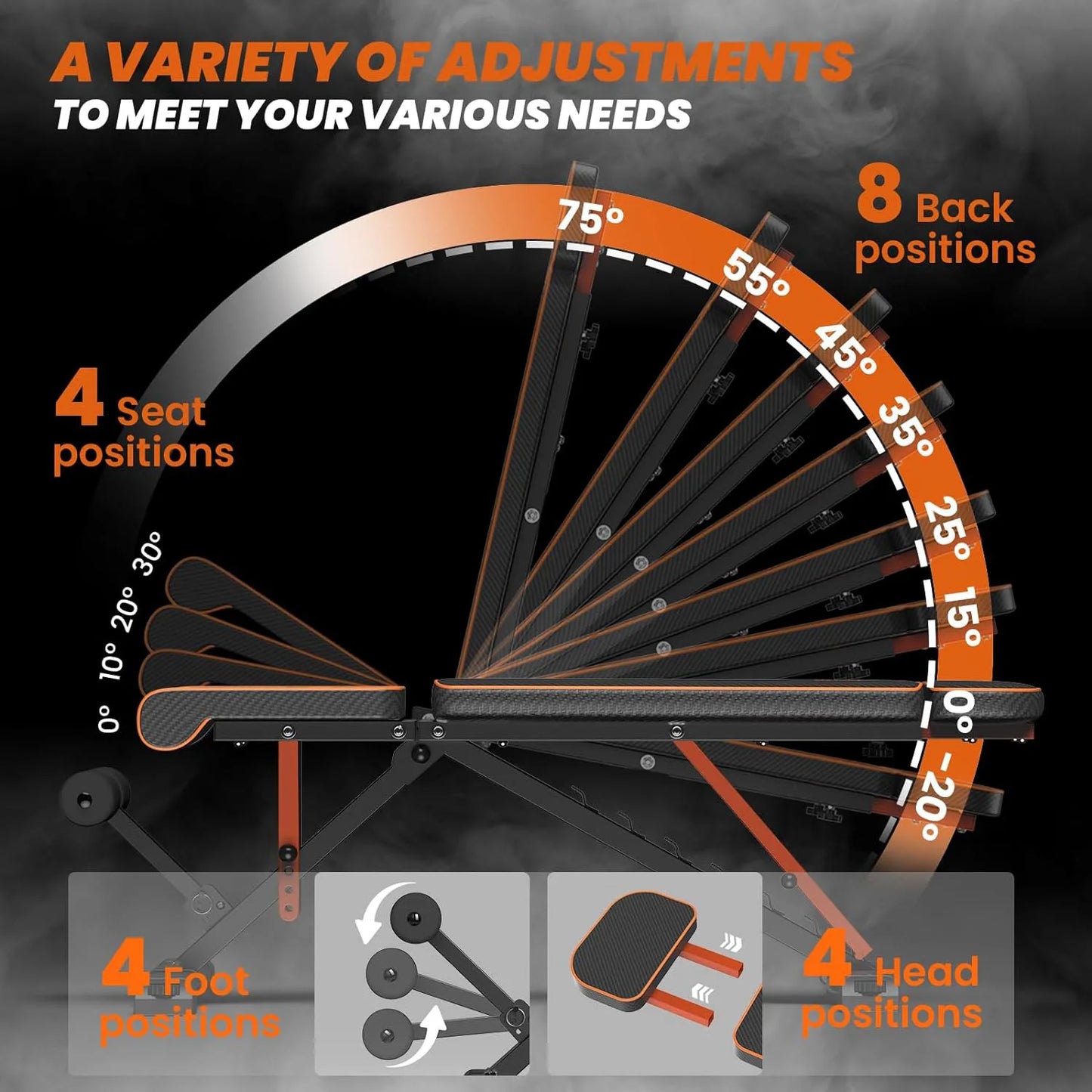 Adjustable Weight Bench