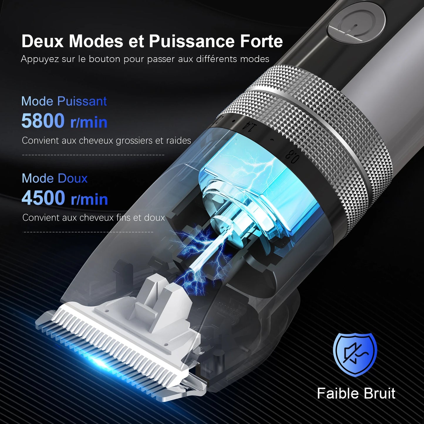 Sejoy Electric Hair Clippers Professional kit